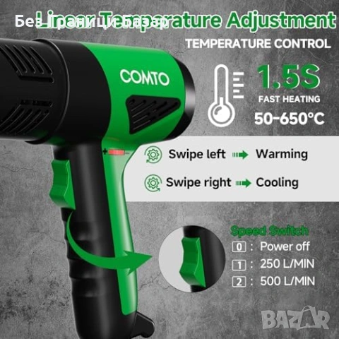 Нов Термопистолет 1800W 1.5s нагряване 50-650°C защита 4 накрайника, снимка 4 - Друга електроника - 53744503