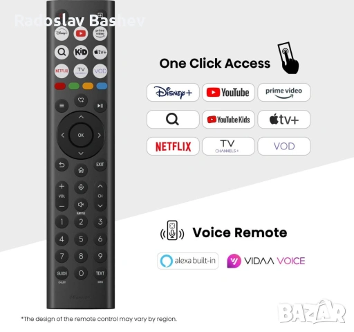 Дистанционно управление за Hisense ERF2R36H