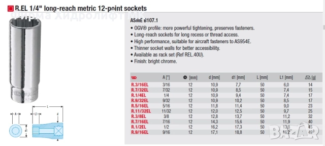 FACOM R.EL Вложка 1/4" дванадасетостенна удължена инчова - различни размери, снимка 2 - Гедорета - 32606031