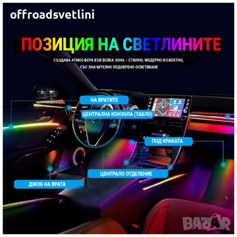 RAINBOW LED амбиентно осветление за автомобили с RGB 256 цвята, 10 в 1, снимка 5 - Аксесоари и консумативи - 52827849
