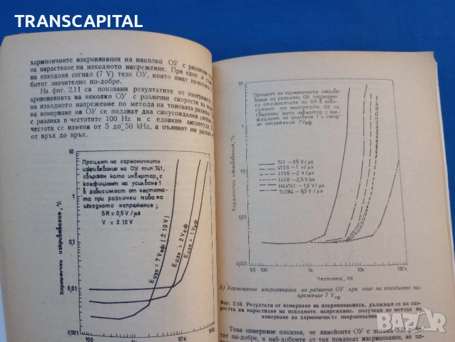 Приложение на интегралните операционни усилватели в звукотехниката. , снимка 4 - Специализирана литература - 51733708