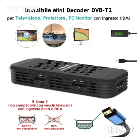 SHUNWEIQTEK Q265 mini Медия Плейър/PVR запис/Цифров DVB-T2 TV Stick декодер/MT7601/USB/WiFi, снимка 2 - Плейъри, домашно кино, прожектори - 49308661