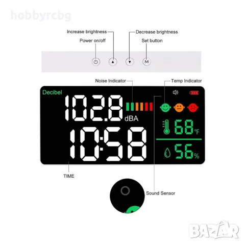 WIFI монитор за измерване нивото на шум, температура и влажност, снимка 6 - Друга електроника - 48716557