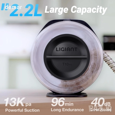 LIGIANT 7-в-1 многофункционален комплект за груминг на домашни любимци, снимка 7 - Други стоки за животни - 51735354