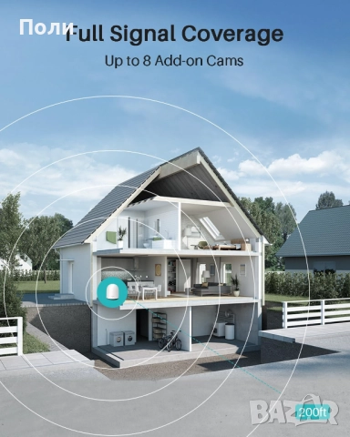 WUUK акумулаторни IP камери с базова станция, снимка 4 - Комплекти за видеонаблюдение - 52921821