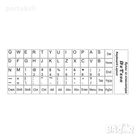 Стикери / лепенки / букви за клавиатура, 65 символа и 44 символа, кирилизация кирилица, снимка 3 - Друга електроника - 46212090