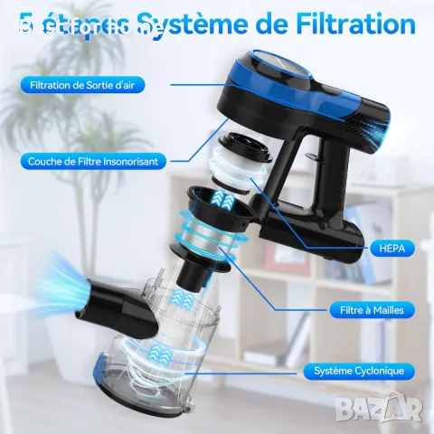 TASVAC V50 Безжична мощна прахосмукачка 200W, снимка 5 - Прахосмукачки - 49972891