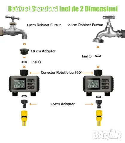 Програматор за градинско напояване  BYONDSELF® 2 изхода LCD, снимка 8 - Напояване - 47551159