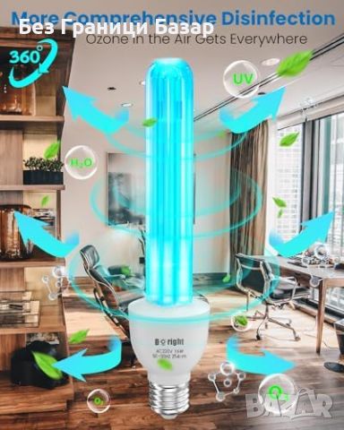 Нова UVC Лампа 15W E27 с озон за стерилизация на дома и офиса, снимка 4 - Други стоки за дома - 45864686