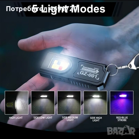 мини магнитно фенерче КЛЮЧОДЪРЖАТЕЛ, снимка 9 - Друга електроника - 53039126