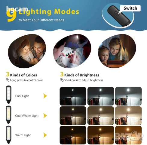 LED лампичка с гъвкаво рамо и защипване GARV R888, снимка 4 - Лед осветление - 52367597