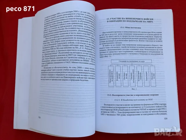 Инженерните офицери на България 1878-2004 г., снимка 5 - Други - 47897407