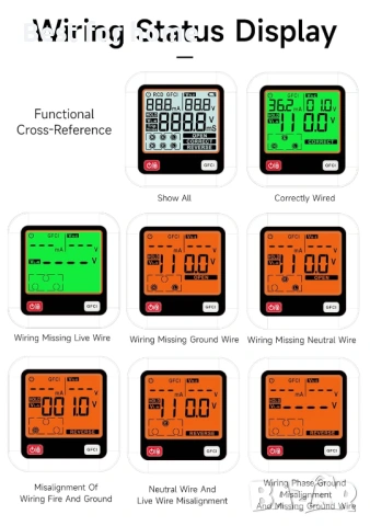 D9C Тестер за контакти UK, RCD тестер за щепсели, детектор на контакти с LCD дисплей, 3-пинов анализ, снимка 6 - Друга електроника - 54291194