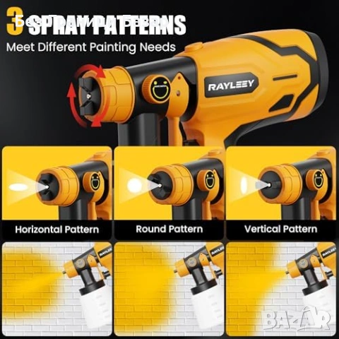 Нов Безкабелен пистолет за боядисване 600W HVLP 1000ml 3 дюзи за DEWALT 18V батерия, снимка 6 - Други инструменти - 53813665