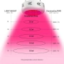 LED лампа за отглеждане на растения., снимка 7