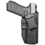Кобур Rounded by CE - за Glock 17/22/31 (Gen 1-5), вътрешен с въртяща щипка, дясна ръка, снимка 2