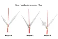 КЪСИ СТРЕЛКИ ЗА НАСТОЛЕН СТЕНЕН ЧАСОВНИК БУДИЛНИК. МАЛКИ СТРЕЛКИ ЗА БУДИЛНИЦИ / НАСТОЛНИ ЧАСОВНИЦИ, снимка 14