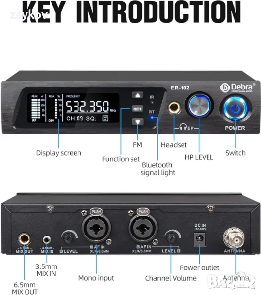 D Debra Audio PRO ER-102 UHF IEM безжична система , снимка 1