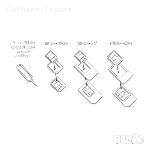3 в 1 Nano Micro Standard Sim адаптер Forever с игличка , снимка 2 - Резервни части за телефони - 52642172