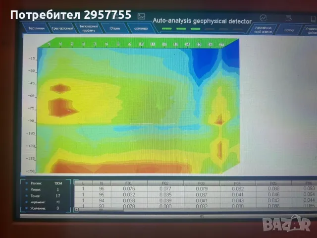 Геофизично Проучване за Вода, снимка 6 - Други услуги - 48110719