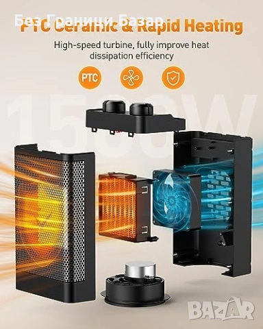 Нова Електрическа печка PTC с таймер и защита Духалка Отоплител дом стая, снимка 3 - Отоплителни печки - 53835538