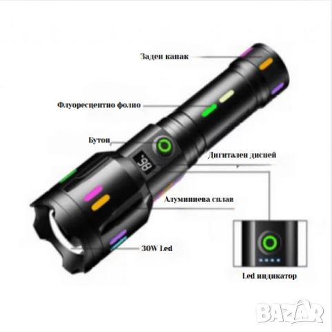 Фенер от алуминиева сплав с мощна светлина, снимка 7 - Други - 52149426