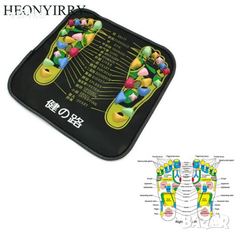 Рефлексорната масажна стелка за крака , снимка 2 - Други - 45396169