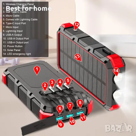 Соларна външна батерия  с 4 кабела и къмпинг лампа Euakee, снимка 3 - Друга електроника - 50142514