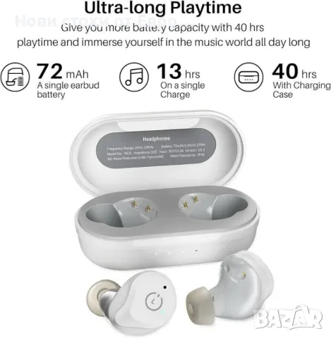 TOZO NC9 Hybrid Active Noise Canceling True Wireless Earbuds, IPX6 водоустойчиви Bluetooth 5.0, снимка 6 - Безжични слушалки - 49845742