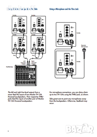 Активни тонколони Mackie Thump TH-15A SET, снимка 8 - Други - 50998499