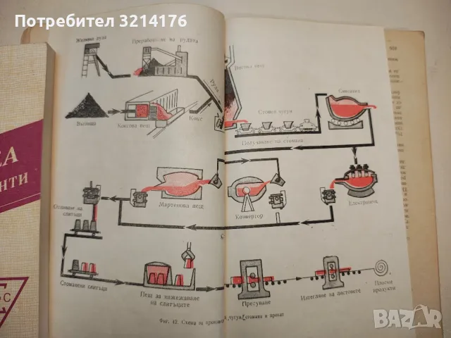 Учебник по химия и металлообработка – Дмитрий Менделеев, снимка 2 - Учебници, учебни тетрадки - 48238984