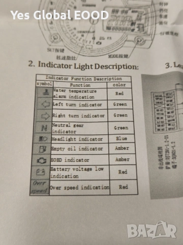 Geloo RX2N дигитален километраж 14000RPM 299KM/H, снимка 13 - Аксесоари и консумативи - 53615320
