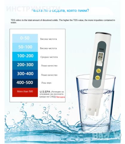 Ръчен тестер за измерване качеството на водата, снимка 2 - Аксесоари за кухня - 46458903