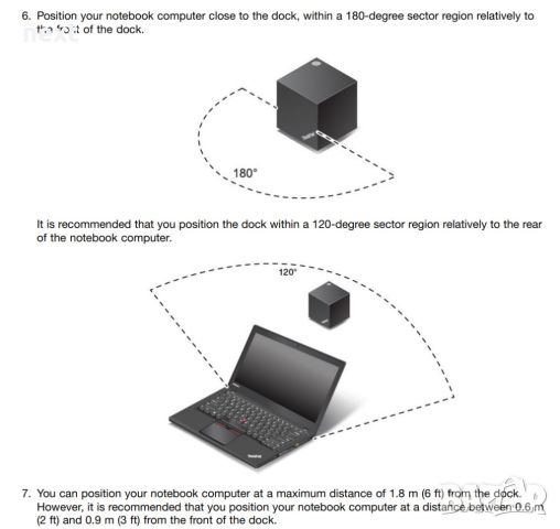 Безжична докинг станция Lenovo ThinkPad WiGig Dock 40A6 + Гаранция 24м, снимка 4 - Лаптоп аксесоари - 45316809