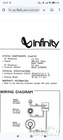 Промо!!!⭐⭐⭐ INFINITY EL-20 Висок клас тонколони , снимка 10 - Тонколони - 46332748