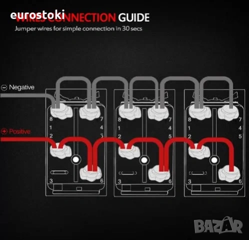 MICTUNING Табло с 3 бутона ON/OFF универсално, 12V/24V, със синя LED подсветка, снимка 4 - Аксесоари и консумативи - 53937461