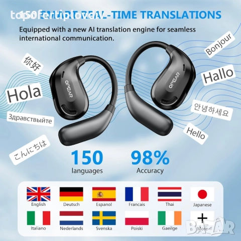 Безжични слушалки с AI преводач, 3-в-1, снимка 8 - Слушалки и портативни колонки - 52687139