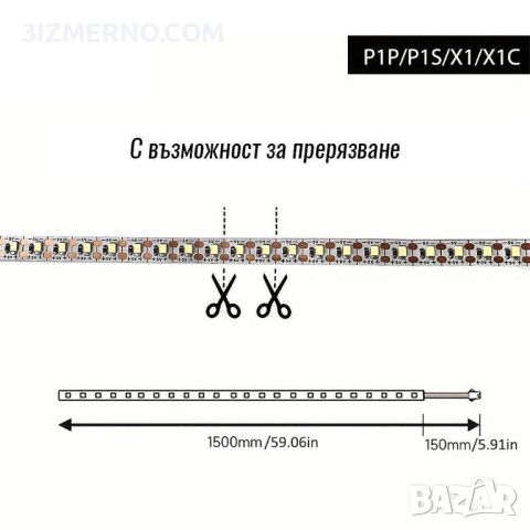 LED осветление за Bambu Lab P1, X1 Series, снимка 5 - Консумативи за принтери - 45422107