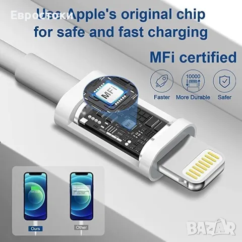 Apple USB-C към Lightning кабел (1m), снимка 4 - Аксесоари за Apple - 49785799