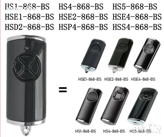 Съвместимо с дистанционно управление Hormann 868Mhz Bisecur HS1 BS, HSE1 BS, HSE2 BS, HS4 BS, снимка 8 - Друга електроника - 53787574