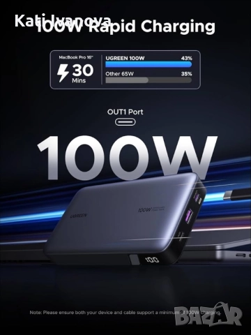 UGREEN 20000mAh 100W външна батерия, преносимо зарядно устройство Nexode USB C 3-портово PD бързо за, снимка 2 - Външни батерии - 51959994