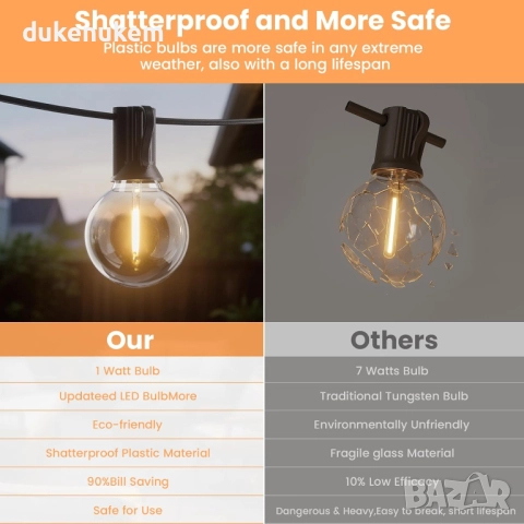 Външни LED лампички G40, 46+3 крушки, IP45, за градина и парти декорация, снимка 3 - Лед осветление - 52638155