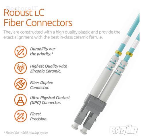 BEYONDTECH Fiber Patch Cable Multimode Duplex -5m- 50/125um OM3, снимка 2 - Мрежови адаптери - 45477651