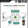 ShakingTank 9-портов ARGB PWM контролер за вентилатори - Магнитен разделител за вентилатори, снимка 4