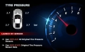 Универсални програмируеми TPMS сензори Launch, снимка 3
