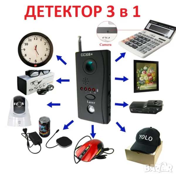 ДЕТЕКТОР за Скрити Камери и Подслушватели 3 в 1, снимка 1