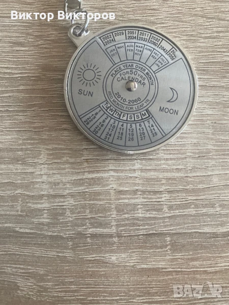 КЛЮЧОДЪРЖАТЕЛ , снимка 1