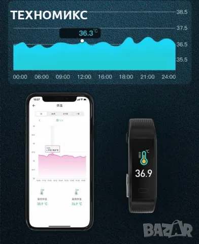 Фитнес гривна S5, i4FIT®, 0,96-инчов TFT сензорен екран, снимка 17 - Смарт гривни - 48178282