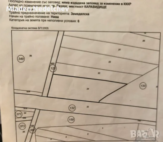 Парцела с площ от 1.972 кв.м. Лице на главен път гр. Разлог - Банско 60м. На разклона, за село Баня, снимка 3 - Парцели - 48810920