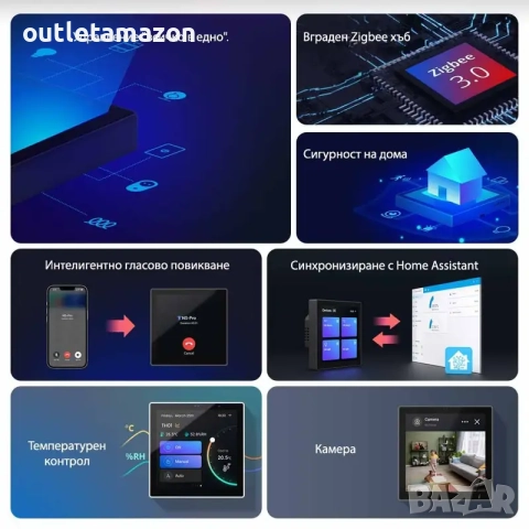 SONOFF NSPanel PRO Интелигентен контролен панел Черен цвят, снимка 3 - Друга електроника - 52461697
